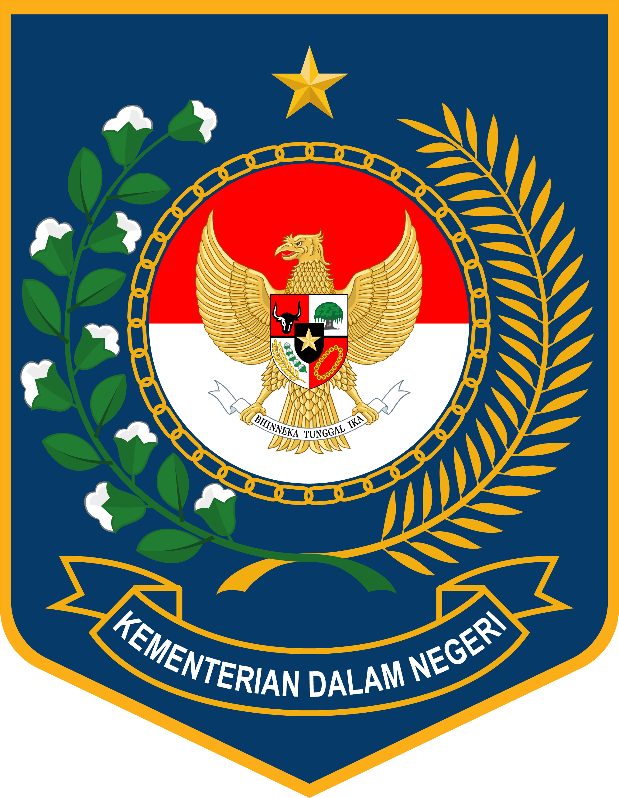 Ministry of Home Affairs